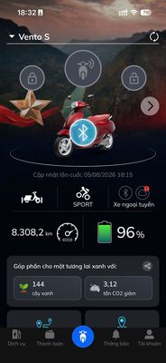 Xe máy điện VinFast Vento S 2022 Đỏ