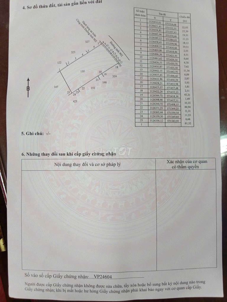Bán Đất Huyện Chánh An Tỉnh Vĩnh Long