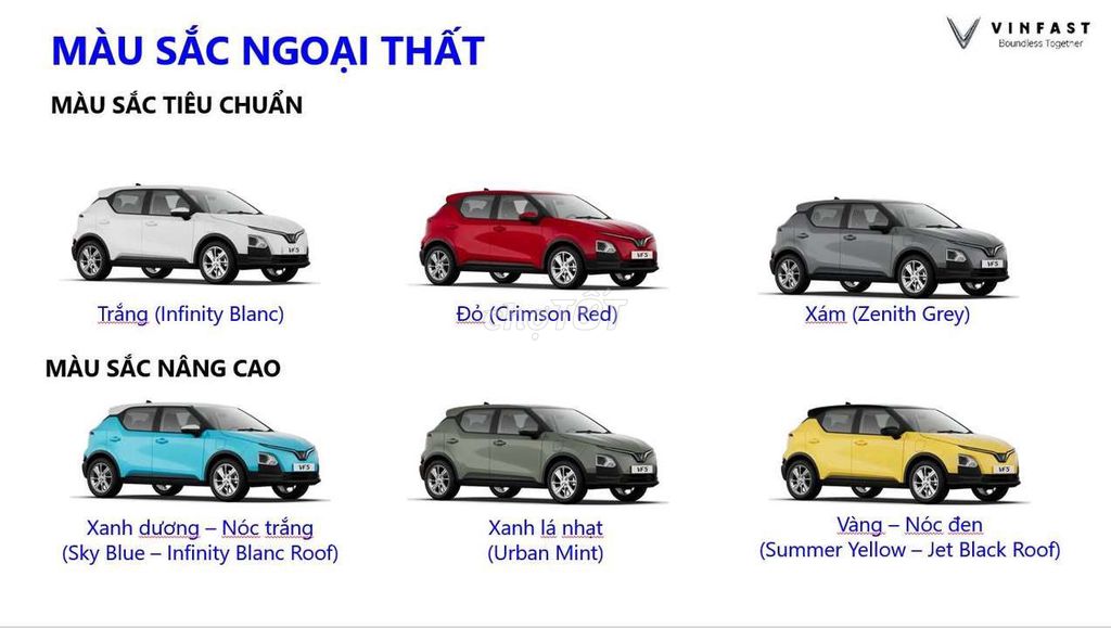 Tiết Kiệm XXtr/Tháng, Bác nào muốn bào 3 app inb e. Mua bán Ô tô tại Quận 7 Tp Hồ Chí Minh được đăng bởi Lê Bích Vinfast hình 1