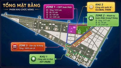 không chỉ là nơi để an cư mà còn là tài sản có khả năng gia tăng gia