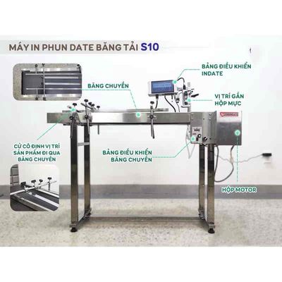 Máy in phun date băng tải tự động. Mua bán Đồ dùng văn phòng tại Quận 12 Tp Hồ Chí Minh được đăng bởi Trần Quang