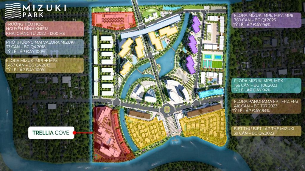 Mở bán mới phân khu cao tầng dự án Mizuki Park. Mua bán căn hộ/chung cư tại Huyện Bình Chánh Tp Hồ Chí Minh được đăng bởi Thươngg Thươngg hình 1