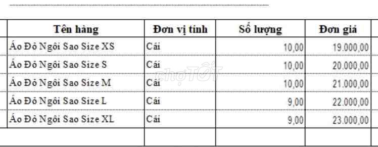 Thanh lý lô áo cờ đỏ cho chó và mèo. Mua bán Phụ kiện, Thức ăn, Dịch vụ tại Quận Tân Phú Tp Hồ Chí Minh được đăng bởi Nguyễn Thị Kim Ngân hình 1