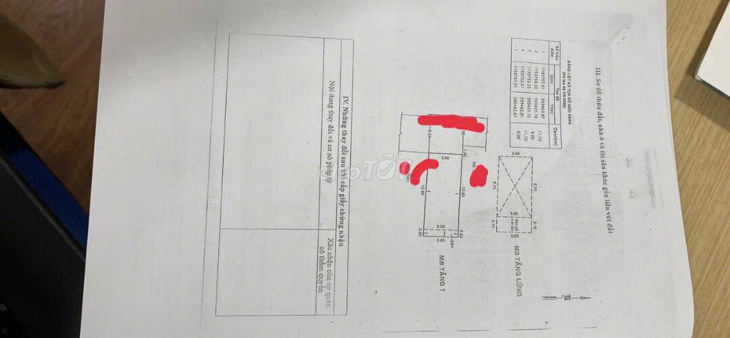 Nhà bán HXH Gò Dầu DT: 5m x 12m Lửng P Tân Quý T.Phú