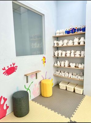 Sang quán cà phê kid. Mua bán văn phòng, mặt bằng kinh doanh tại Quận 7 Tp Hồ Chí Minh được đăng bởi Nguyễn Ngọc Anh
