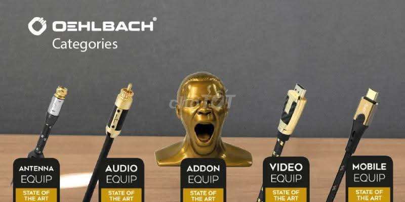 Dây AV OEHLBACH Đồng mạ bạc. Mua bán Tivi, Âm thanh tại Quận 7 Tp Hồ Chí Minh được đăng bởi LuxStore hình 1