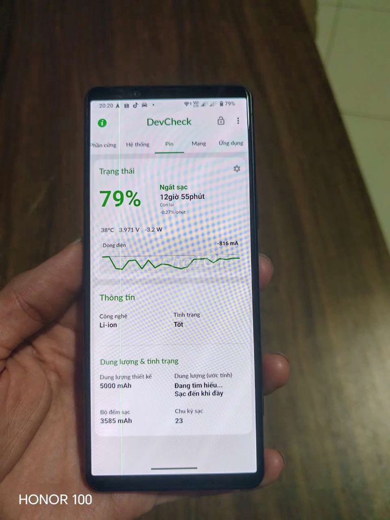 Sony Xperia 5 IV Đen Đã sử dụng. Mua bán Điện thoại tại Quận Hà Đông Hà Nội được đăng bởi Tên chưa cung cấp hình 1
