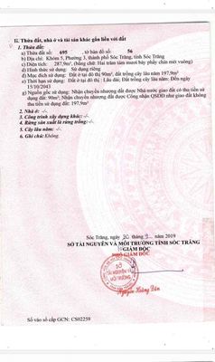 Cho thuê đất làm mặt bằng kinh doanh