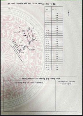 bán đất xây xưởng có sẵn skc. Mua bán đất tại Huyện Bàu Bàng Bình Dương được đăng bởi le bao quoc