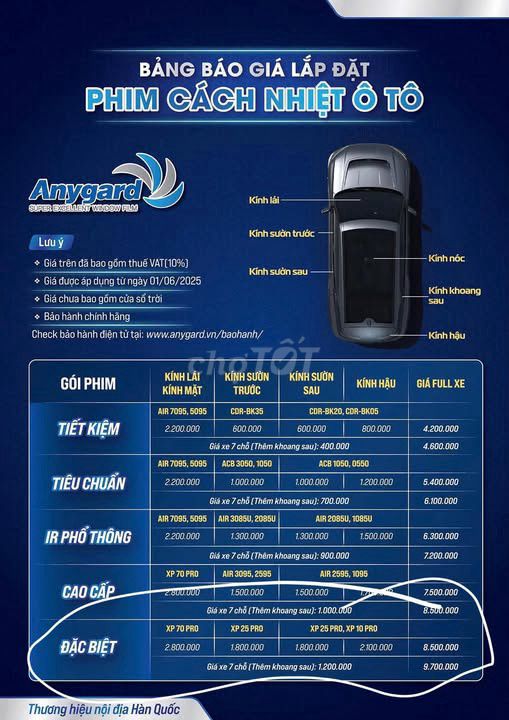 Gói phim cách nhiệt gói cao nhất của anygard. Dịch vụ tại Quận Hoàng Mai Hà Nội được đăng bởi Thắng hình 1