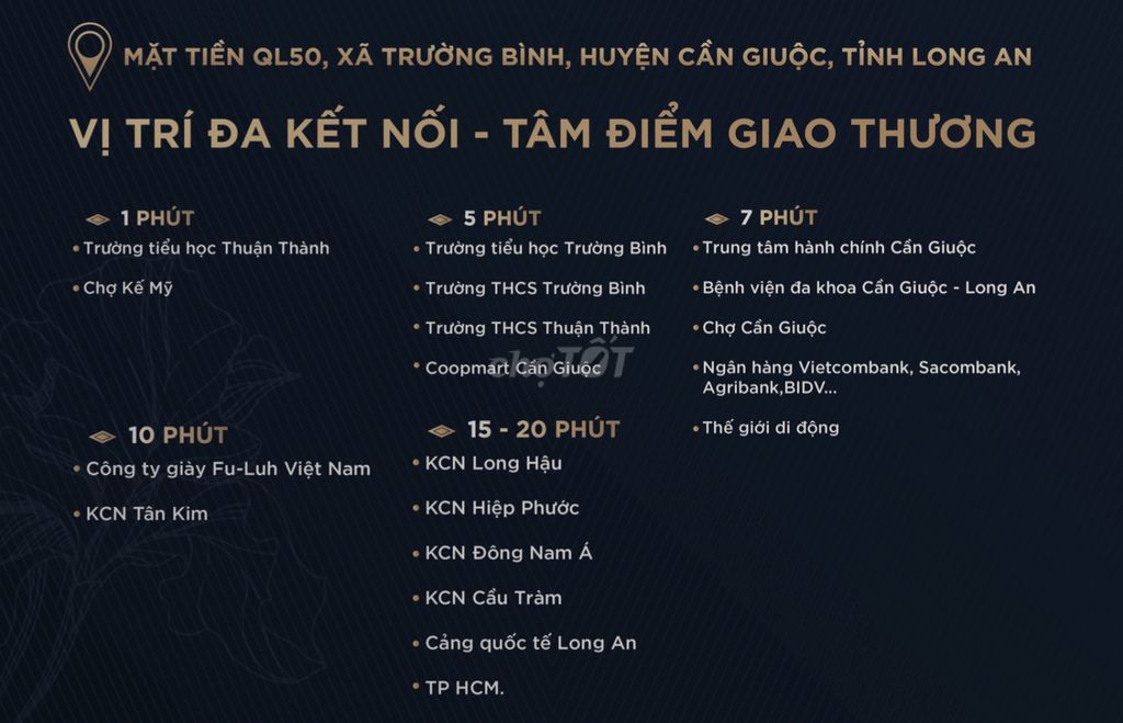 Bán Nhà riêng tại quốc lộ 50, Thị trấn Cần Giuộc, Cần Giuộc, Long An