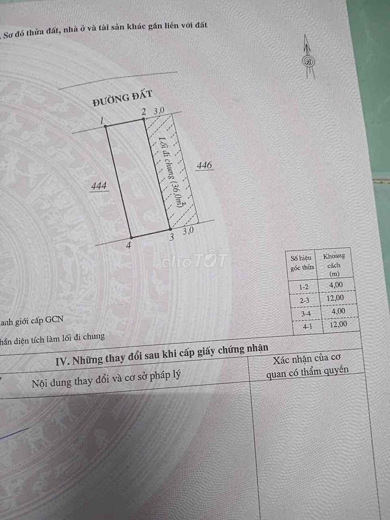 1.05 tỷ đất phường trần quang diệu, tp quy nhơn, 48m2 hẻm ô tô 1.05 tỷ đất phường trần quang diệu, tp quy nhơn, 48m2 hẻm ô tô