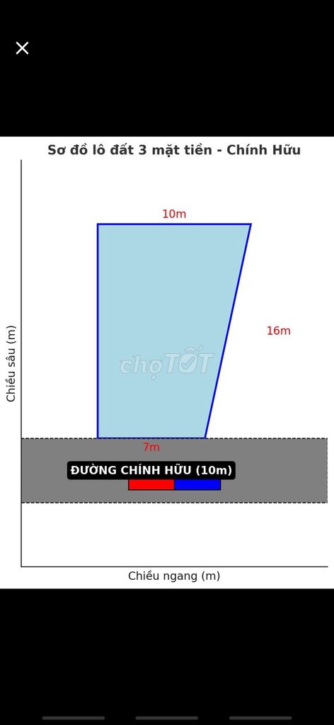 ⭐⭐🏕LÔ ĐẤT VÀNG ĐƯỜNG 10, NGAY GẦN VÕ VĂN KIỆT VỊ TRÍ KIM CƯƠNG