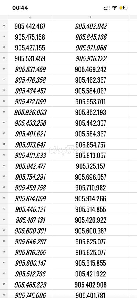 Sim Mobifone 0905 Trả trước. Mua bán Điện thoại tại Quận Sơn Trà Đà Nẵng được đăng bởi DNSIM hình 1