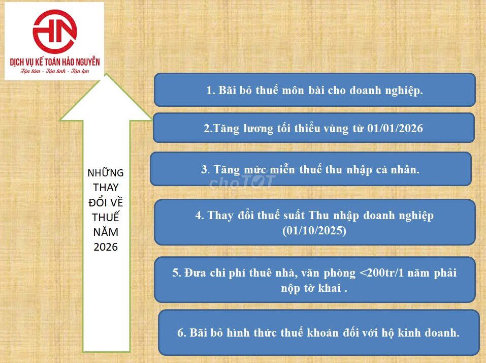 DỊCH VỤ KẾ TOÁN TRỌN GÓI-TẬN TÂM. Dịch vụ tại Quận Tân Phú Tp Hồ Chí Minh được đăng bởi Hảo hình 1
