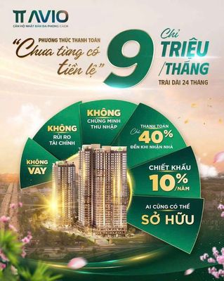 Sở hữu nhà cực dễ, thanh toán 9tr/tháng trong 7 năm liên tiếp. Mua bán căn hộ/chung cư tại Thành phố Dĩ An Bình Dương được đăng bởi Trung Nguyễn