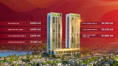 Chung Cư Cao Cấp BV Diamond Hill Thái Nguyên. Mua bán căn hộ/chung cư tại Thành phố Thái Nguyên Thái Nguyên được đăng bởi Hải Phạm