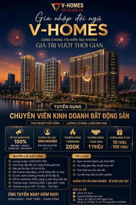 Công Ty CP Đầu Tư và Thương Mại VHOMES logo