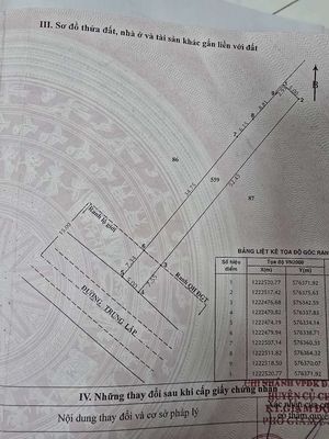Plot of land 311 m² · trung lập