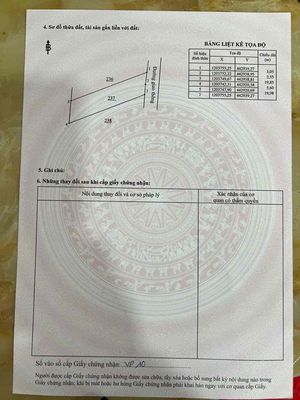 Đất nền mặt tiền đường nhựa khu dân cư gần chợ gần trường Tân Phong ,. Mua bán đất tại Thành phố Long Khánh Đồng Nai được đăng bởi MR NHƠN