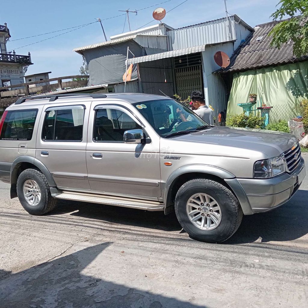2006 Tôi không rõ - 411300 km. Mua bán Ô tô tại Huyện Châu Phú An Giang được đăng bởi Huỳnh Văn Tạo hình 4