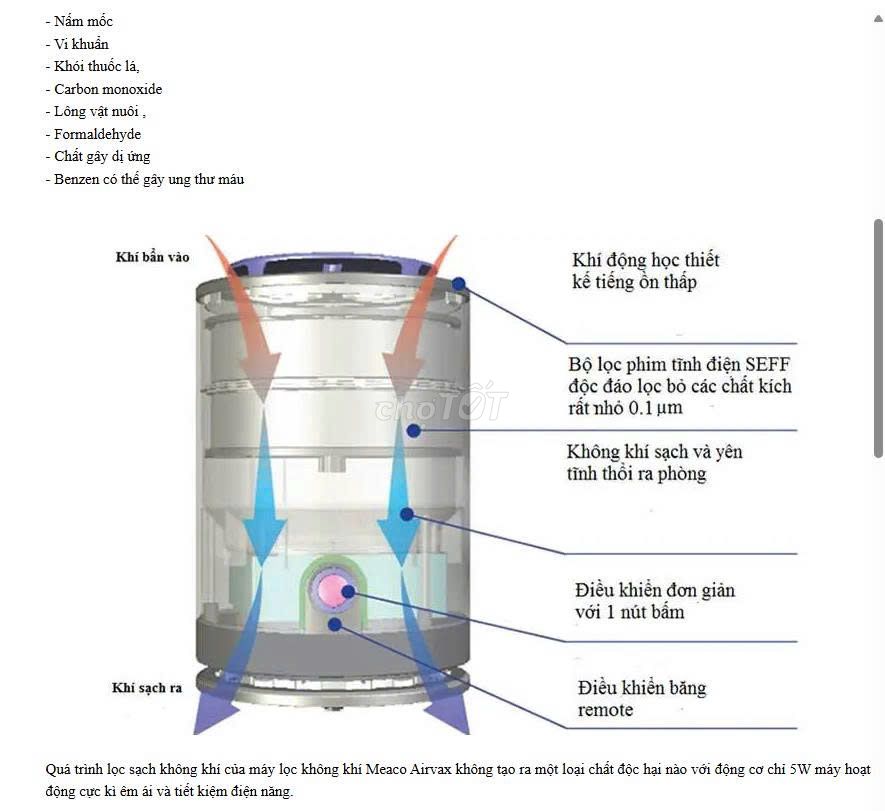 Máy lọc không khí Meaco Airvax. Mua bán Nội thất, đồ gia dụng khác tại Quận 4 Tp Hồ Chí Minh được đăng bởi NGUYEN MR hình 1