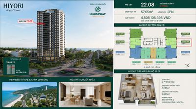 Bán căn hộ view Bán đảo Sơn Trà & Chùa Linh Ứng ngân hàng cho vay 70%