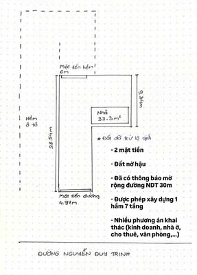 🔥CHÍNH CHỦ BÁN ĐẤT 2 MẶT TIỀN NGUYỄN DUY TRINH (liền kề Q2) 🔥