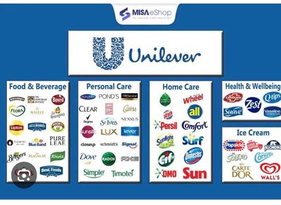 CÔNG TY UNILEVER