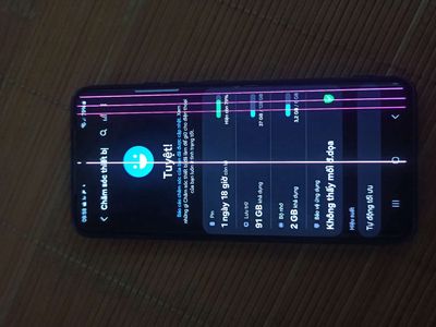 Thanh lý nhanh samsung a82. Mua bán Điện thoại tại Huyện Thanh Trì Hà Nội được đăng bởi nguyễn ngọc quang