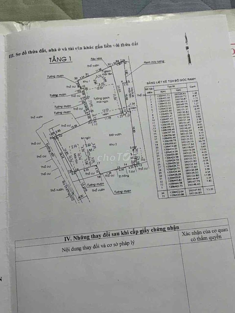 Nhà ấp 1 đông thạnh hóc môn tphcm (CHÍNH CHỦ) cần bán