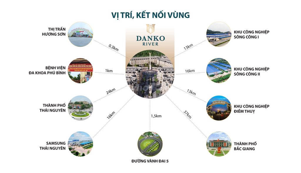 Cơ hội đầu tư dự án Danko River Phú Bình Thái Nguyên