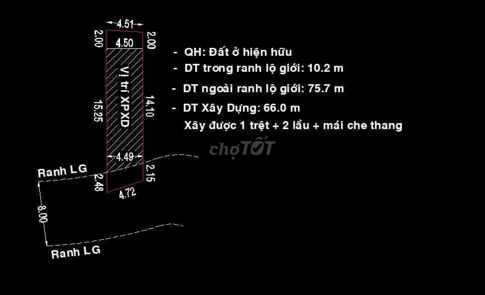 BÁN ĐẤT CHÍNH CHỦ MẶT TIỀN Đ14 P BÌNH TRƯNG TÂY QUẬN 2