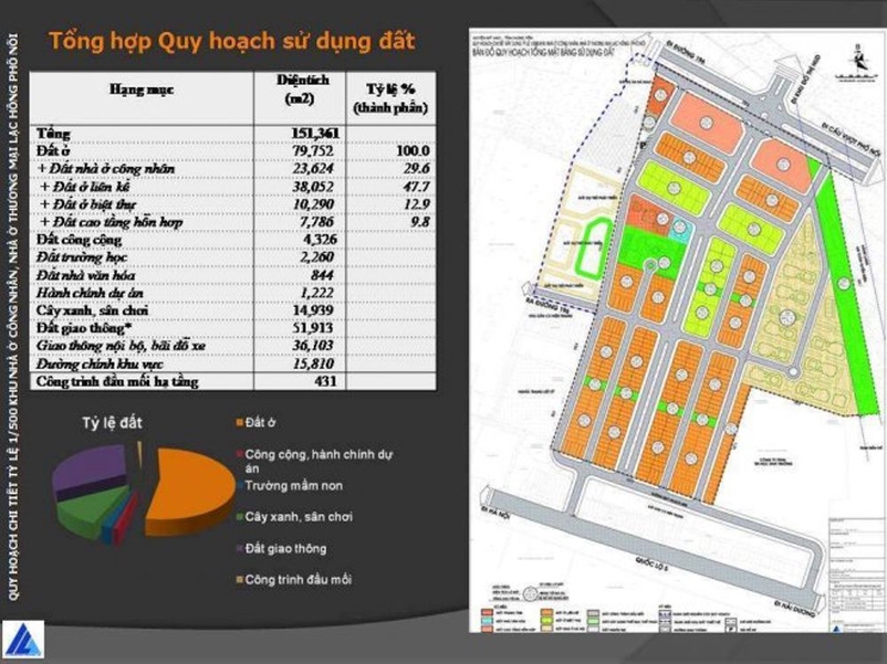 FLOOR_PLAN_PROJECT