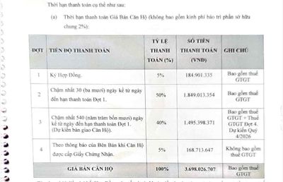 Cần bán gấp căn B3.26.1x La Pura giá gốc đợt đầu