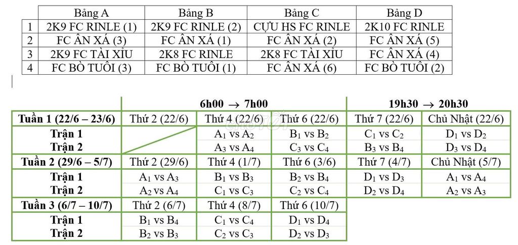 Bổi chay đã sổ, tố chất cho ae gọt. Mua bán Chim tại Quận Thanh Khê Đà Nẵng được đăng bởi Nguyễn Mạnh Tường hình 1