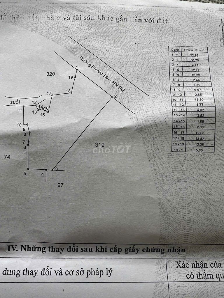 33m mặt tiền nhựa tỉnh lộ cần bán, 300tr m ngang. giá thương lượng