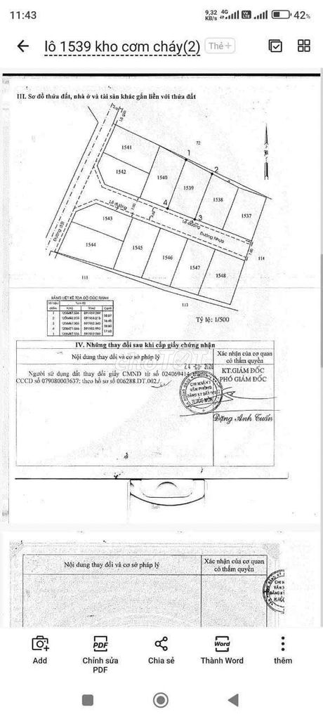 Đất đẹp  10m x 17m cn 170m2, thổ cư 100% tân hiệp hóc môn