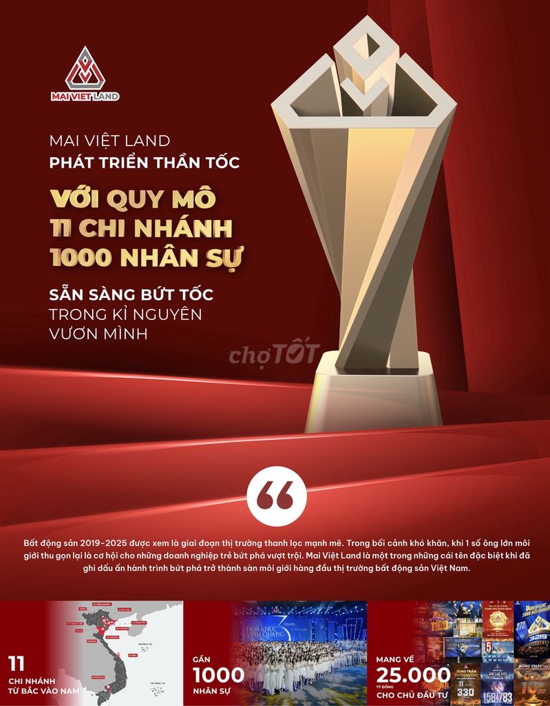 /viec-lam-thanh-pho-thu-duc-tp-ho-chi-minh/124248650.htm#px=SR-special_display_ad-[PO-40][PL-default]?i=1