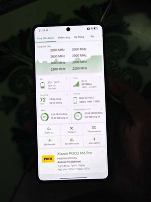 Xiaomi POCO M6 Pro 12GB/512GB Xanh Đã sử dụng