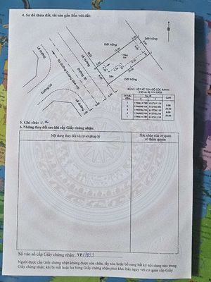 Biệt thự song lập KDC KHANG ĐIỀN. Mua bán nhà ở tại Thành phố Thủ Đức Tp Hồ Chí Minh được đăng bởi Hữu Lễ
