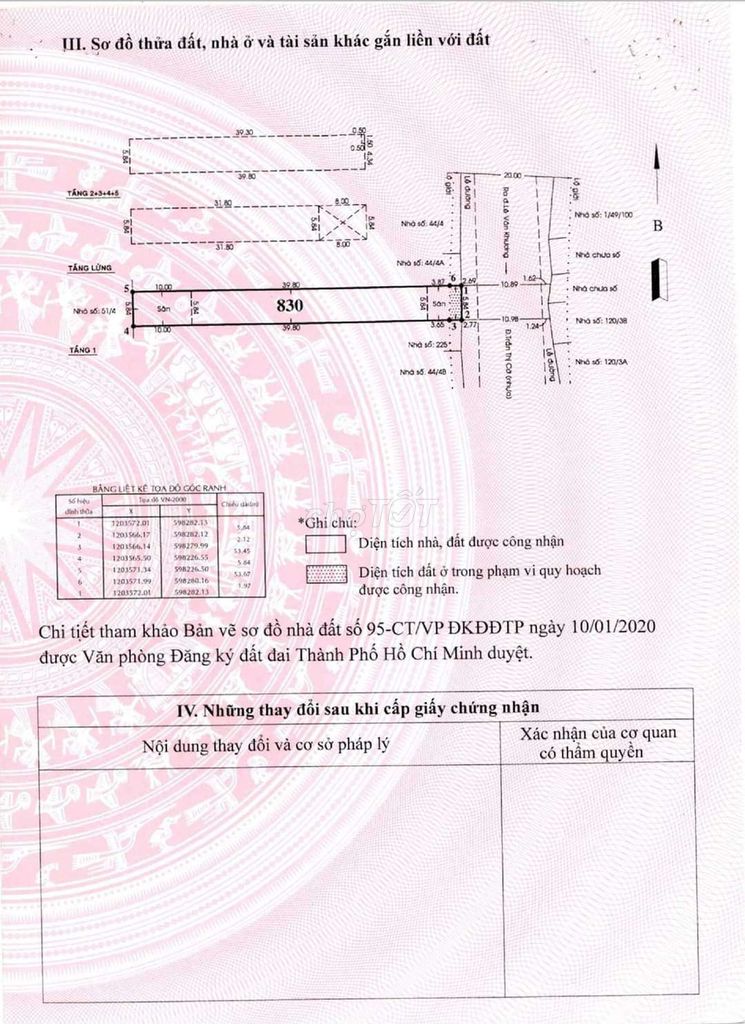 Bán CHDV 128 Phòng MT Trần Thị Cờ Q12 giá 52 tỷ