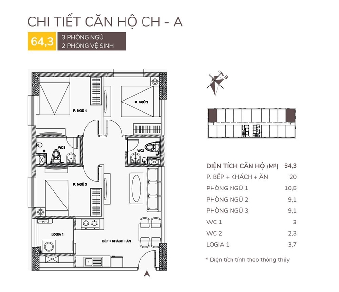 FLOOR_PLAN_UNIT