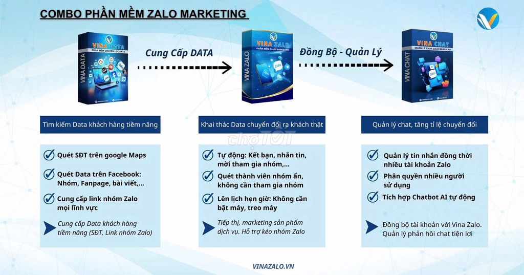 Dịch vụ phần mềm Marketing Zalo. Dịch vụ tại Quận Cầu Giấy Hà Nội được đăng bởi KHƯƠNG BÙI ĐỨC hình 1