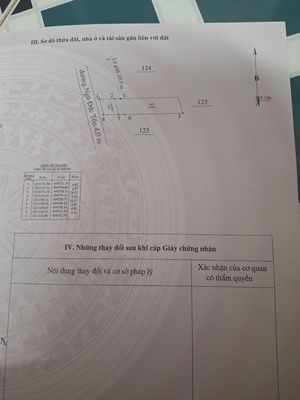 ĐẤT MẶT TIỀN NGÔ ĐỨC TỐN - ĐỐI DIỆN BỆNH VIỆN TỈNH