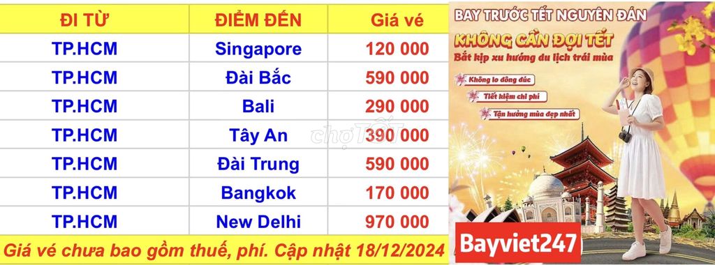 ✳Giá vé THÁNG 1 của Vietjet Air: