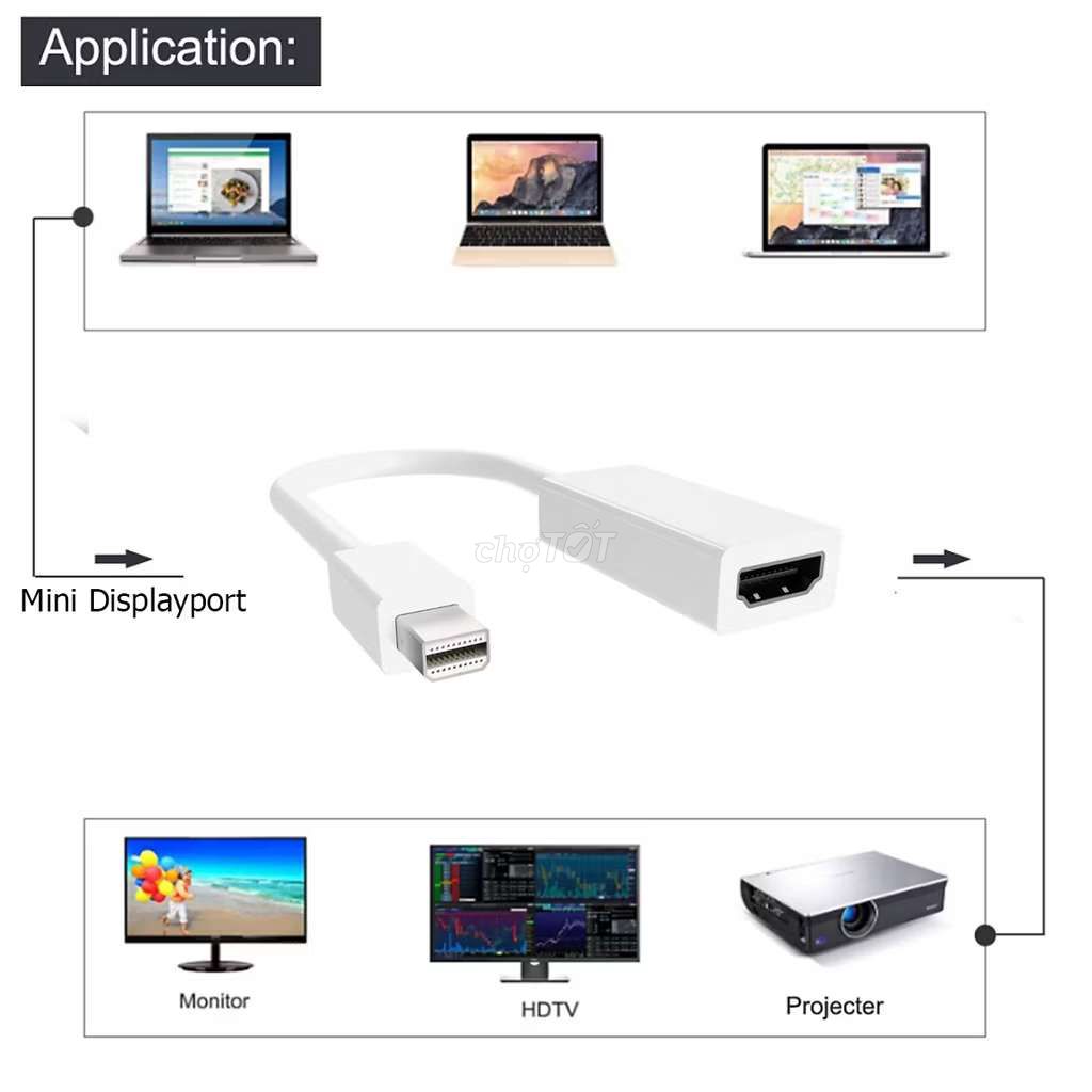 Cáp chuyển đổi MiniDP sang HDMI 1080P/60Hz