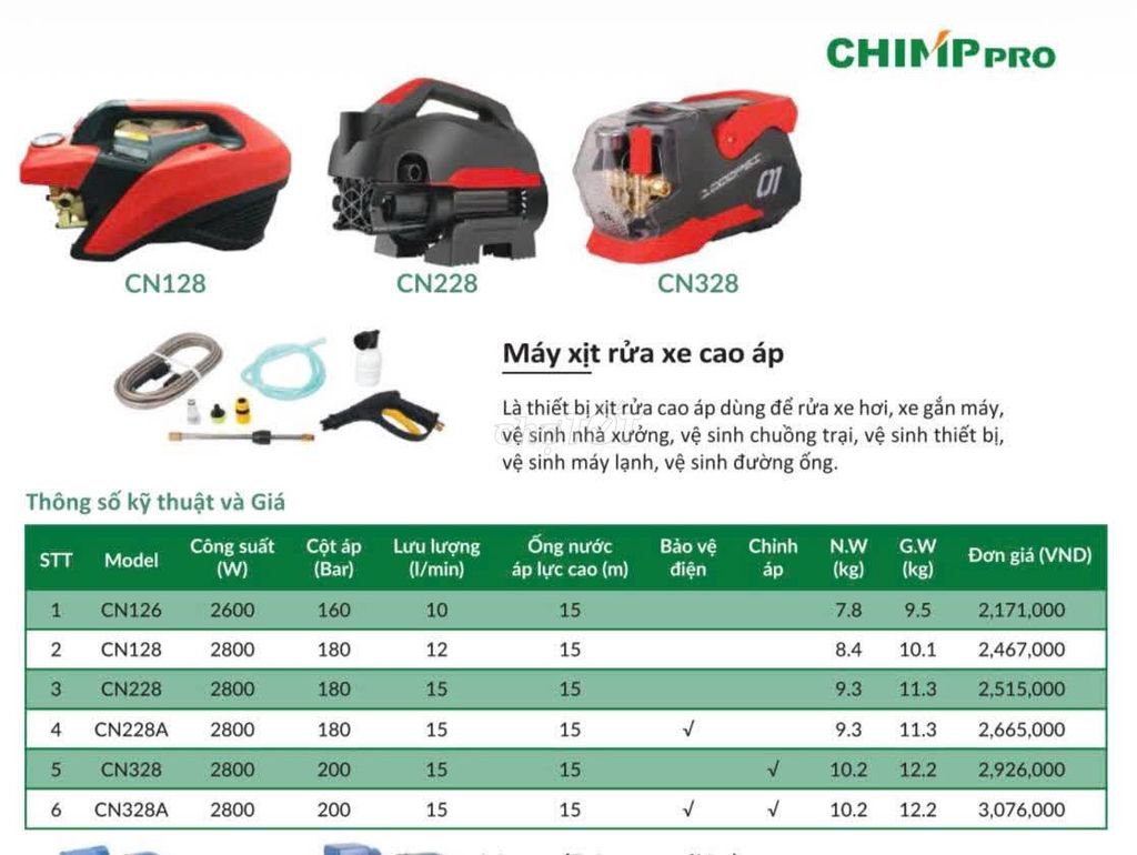Máy xịt rửa xe CHIMP PRO CN 328A. Mua bán Đồ chuyên dụng, Giống nuôi trồng tại Huyện Giồng Riềng Kiên Giang được đăng bởi hiền hình 1
