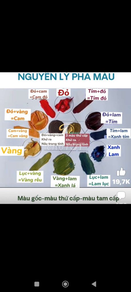 Tuyển Thợ Nguội Tuyển Thợ Nguội