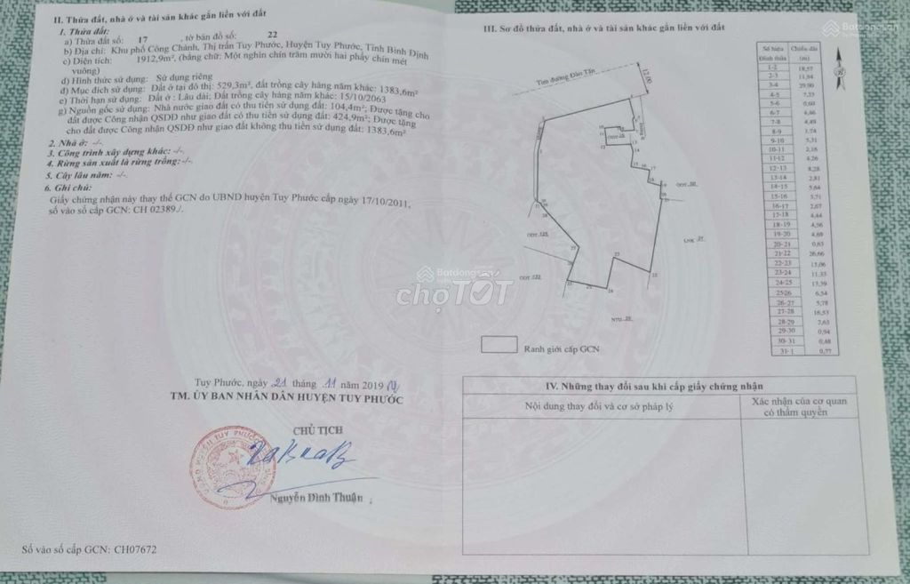 Có 1.913m2 đất trung tâm thị trấn tuy phước - ngang 30m Có 1.913m2 đất trung tâm thị trấn tuy phước - ngang 30m